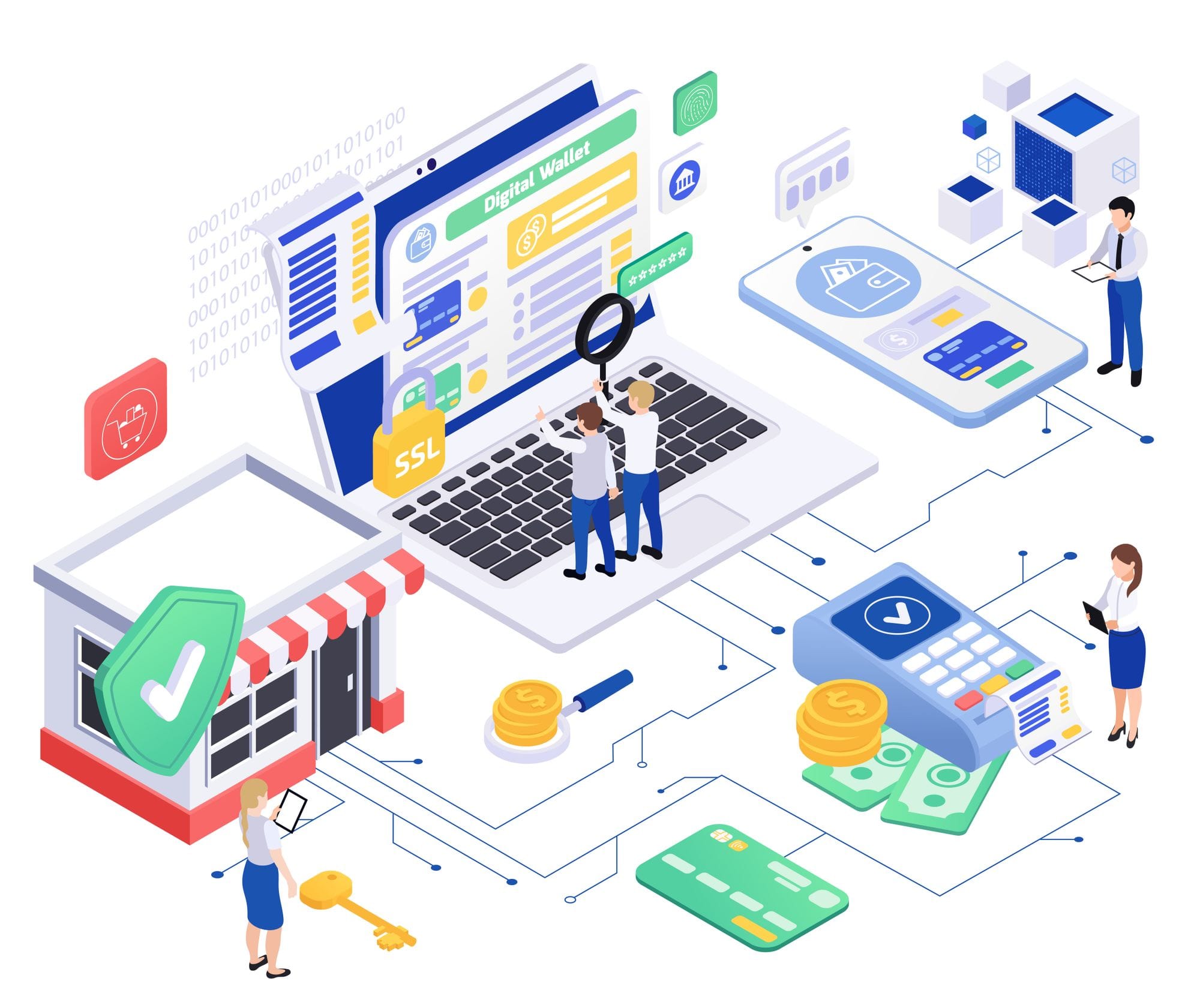 Streamline Your Payroll Management with Campus on Click's Payroll Module