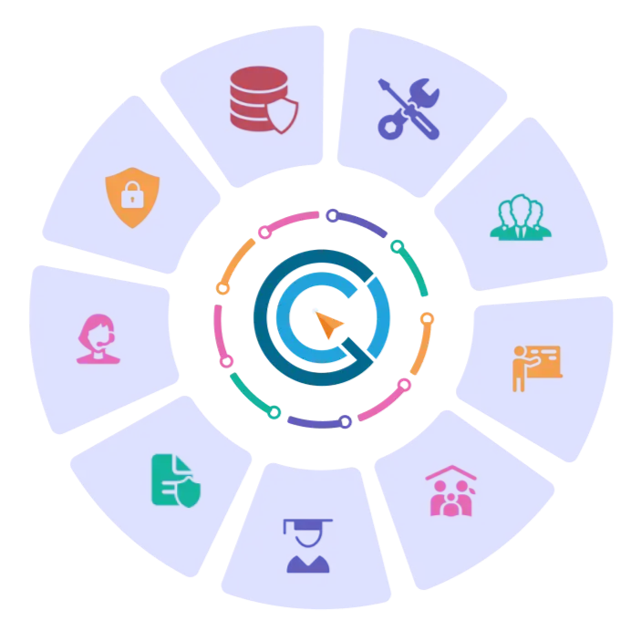 Connecting Education Through Our Shared Network
